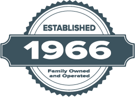 Established